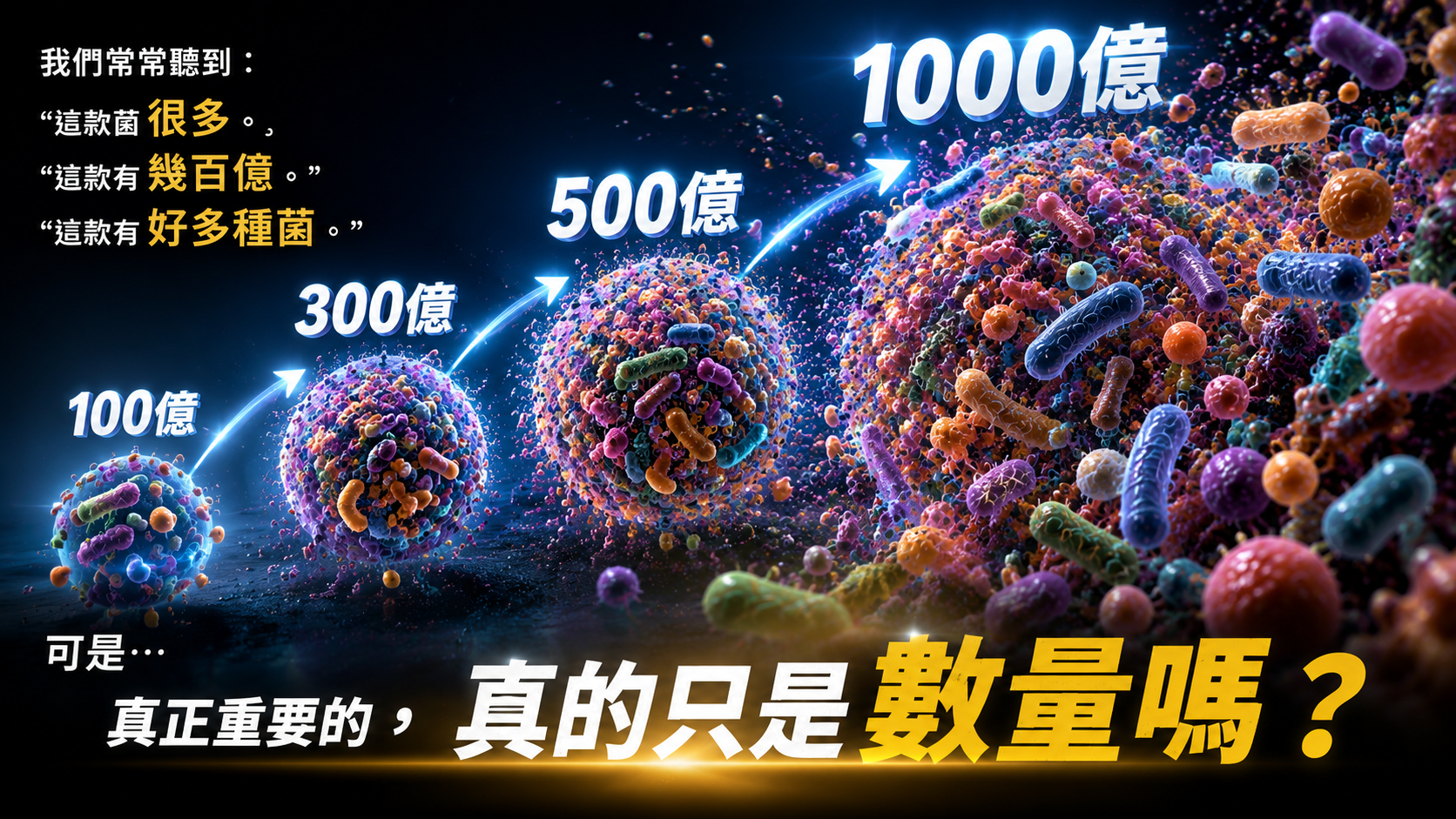 菌數量多寡與菌株特性的思考