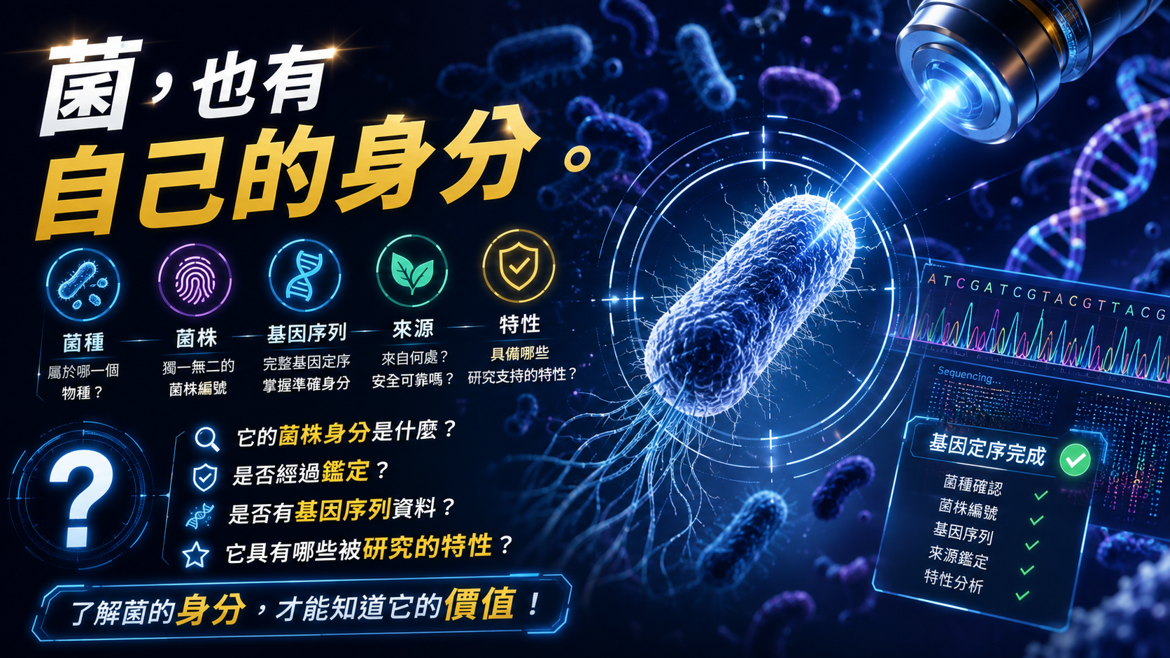 菌株身分與基因序列鑑定