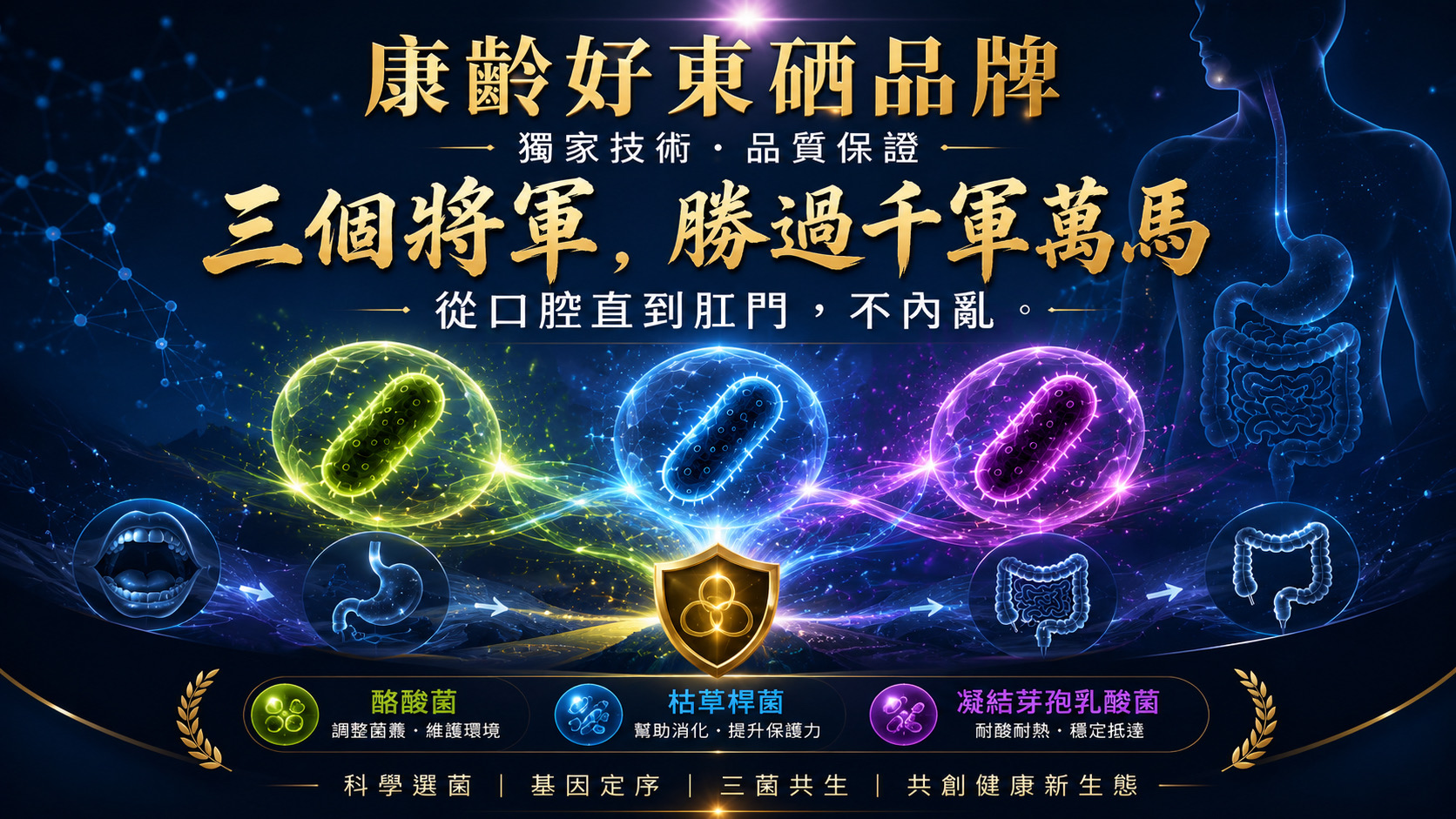 康齡好東硒品牌三菌共生理念