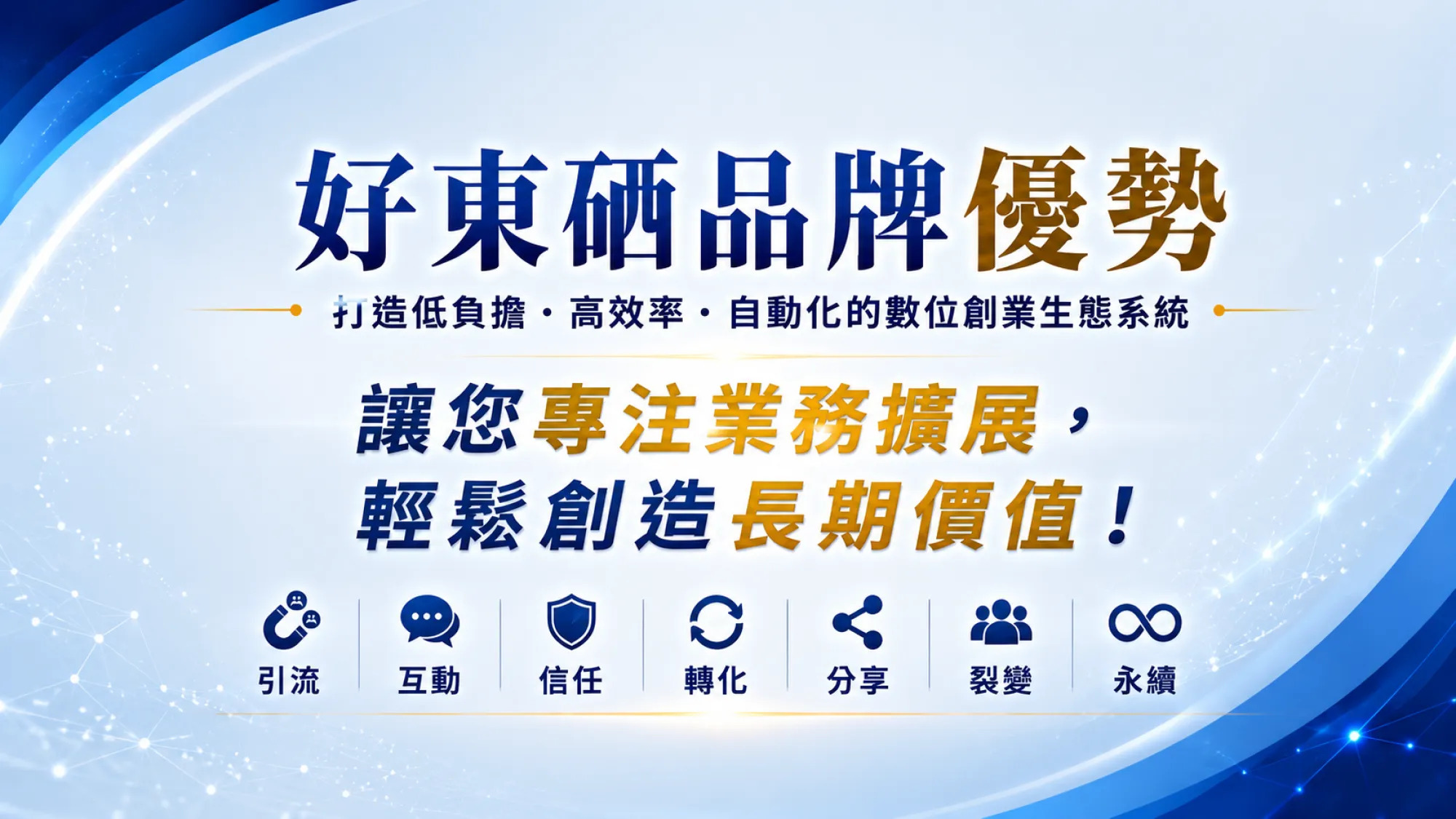 好東硒品牌優勢